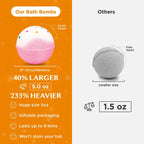 Birthday Cake Bath Bombs for Women Girls & Kids - Relaxing Pink Bubble Bath Bomb
