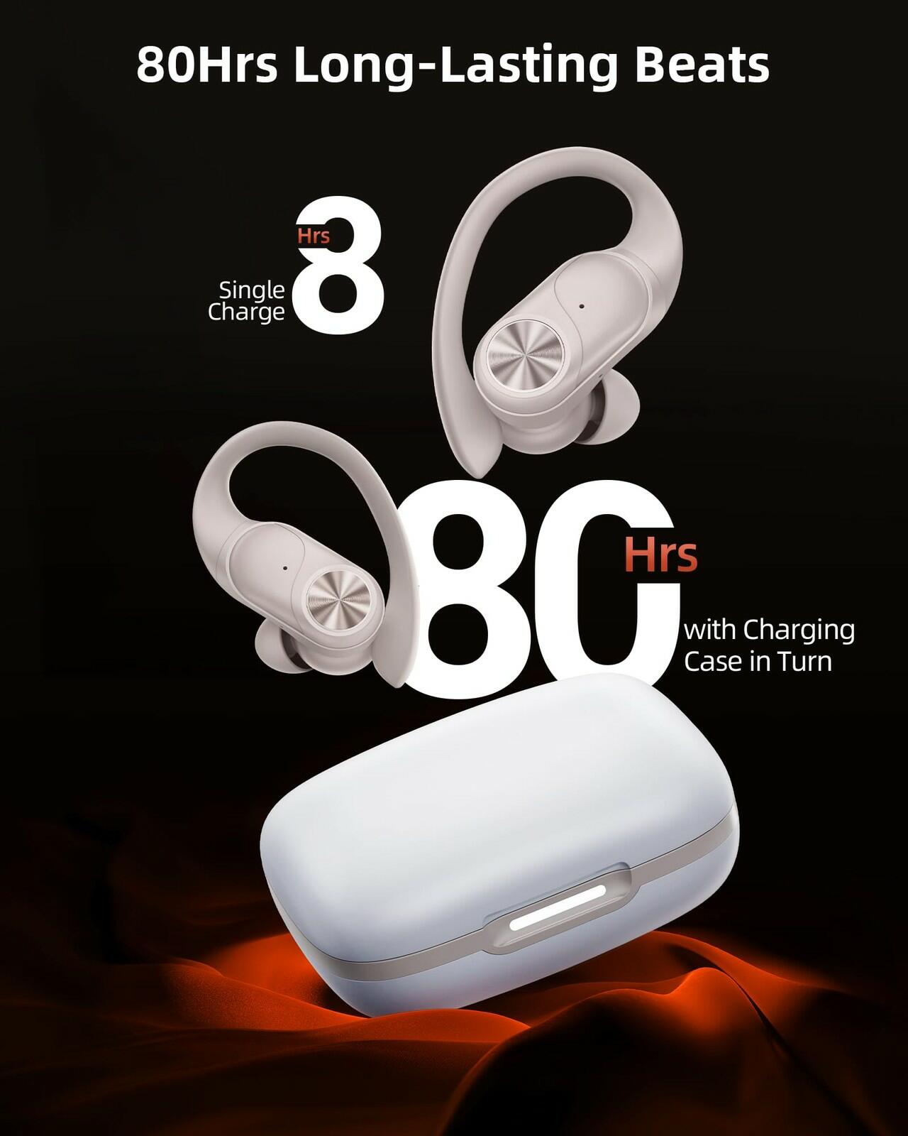 PocBuds Bluetooth Headphones Wireless Earbuds 80hrs Playtime Wireless Charging