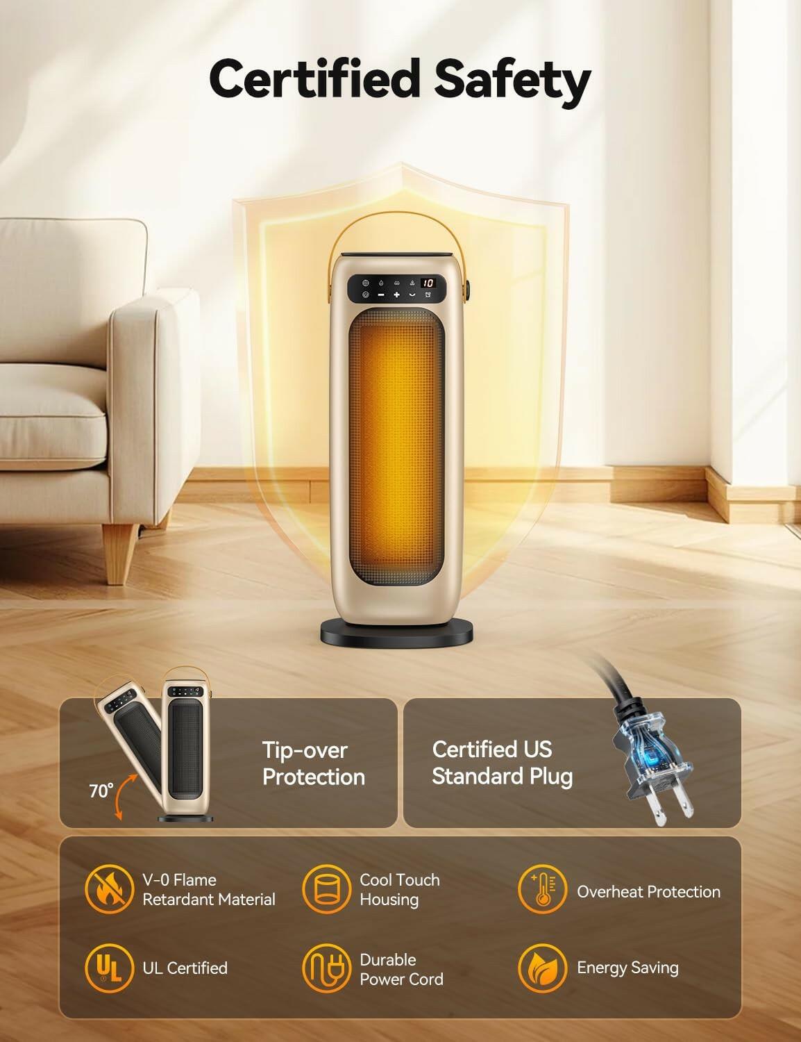 KQPZ Space Heater, 1500W PTC Ceramic Electric Heaters for Indoor Use with