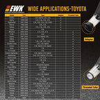 EWK Oil Funnel Threaded Engine Oil Fill Funnel, Secure No-Leak Design for Toyota