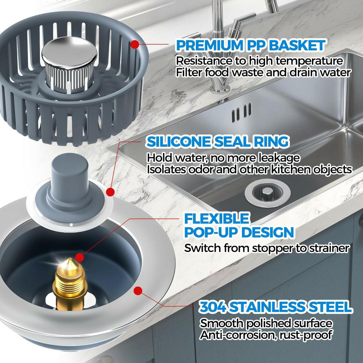 Sink Drain Strainer - Sink Stopper Kitchen Drain, 3 in 1 Kitchen Sink Drain