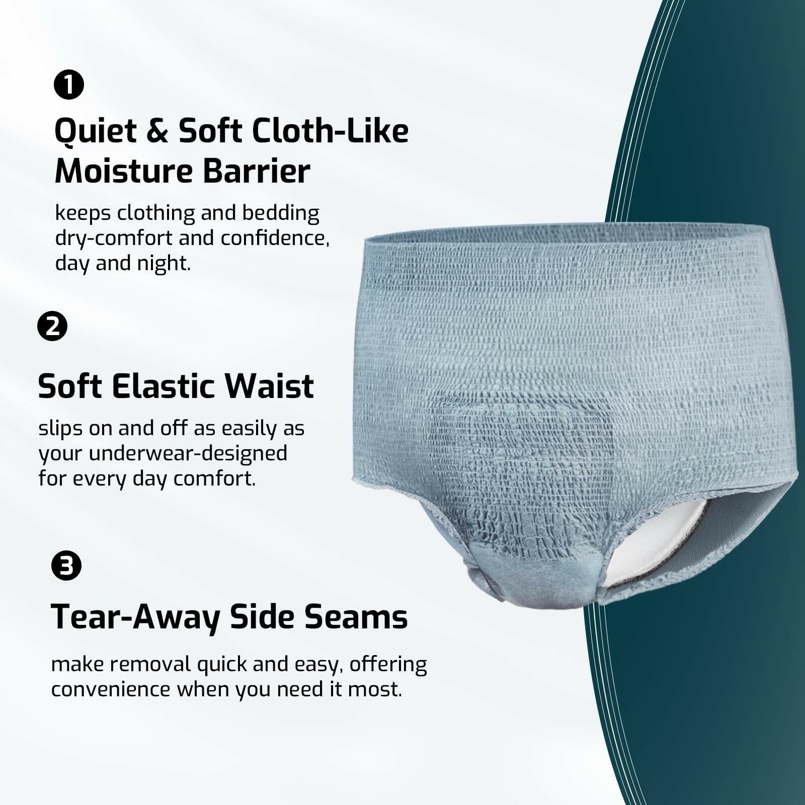 28 Ct SUNKISS Medium Incontinence Underwear for Men,Daytime Disposable Adult