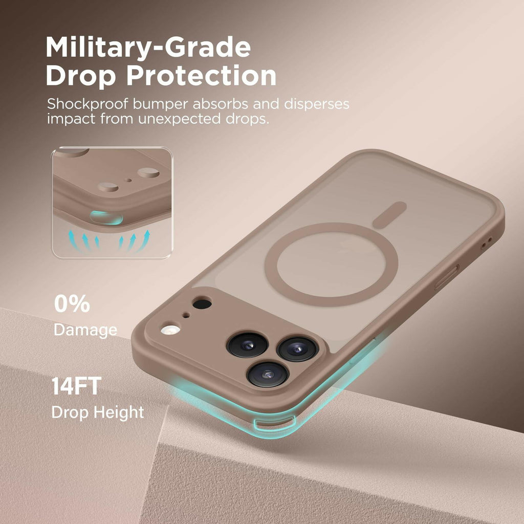 CAPRARO Magnetic for iPhone 17 Pro Case, Upgraded [Full Camera Protection]