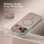 CAPRARO Magnetic for iPhone 17 Pro Case, Upgraded [Full Camera Protection]