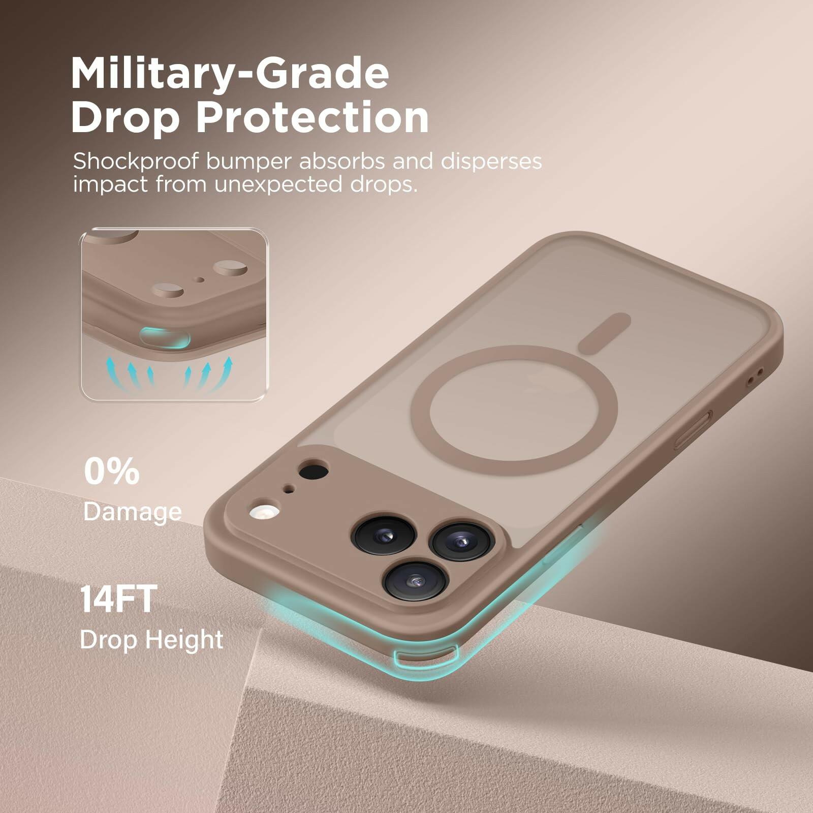 CAPRARO Magnetic for iPhone 17 Pro Case, Upgraded [Full Camera Protection]