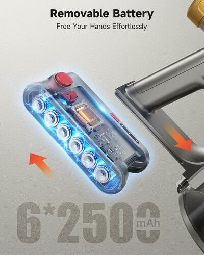 AIPOWAY Cordless Vacuum Cleaner 580W 50Kpa Vacuum Cleaners for Home, 65 Mins