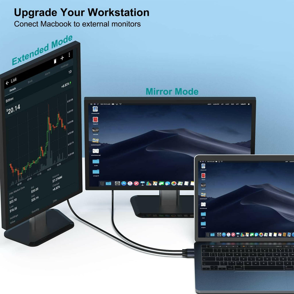 BENFEI USB-C to DisplayPort 3 Feet Cable(8K@60Hz 4K@144Hz), USB Type-C to
