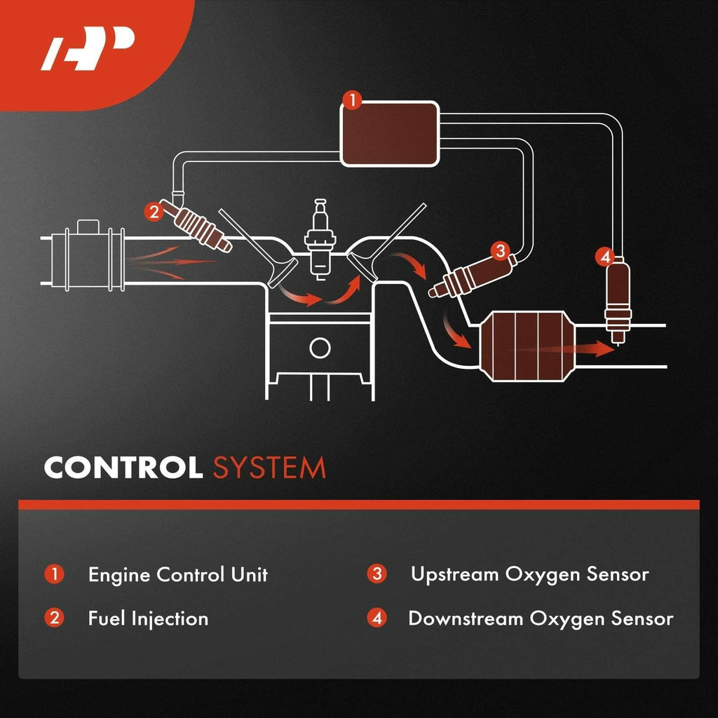 A-Premium O2 Oxygen Sensor, Compatible with Toyota