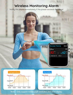 Govee WiFi Thermometer Hygrometer H5103, Indoor Bluetooth Temperature Humidity