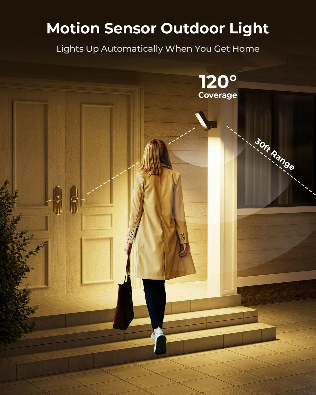 PopoIron Motion Sensor Outdoor Light, 10000mAh Rechargeable 600 Lumen Battery