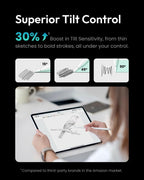 Metapen A8 iPad Pencil for Apple iPad 2018-2025, 4Min Fast Charge,Magnetic