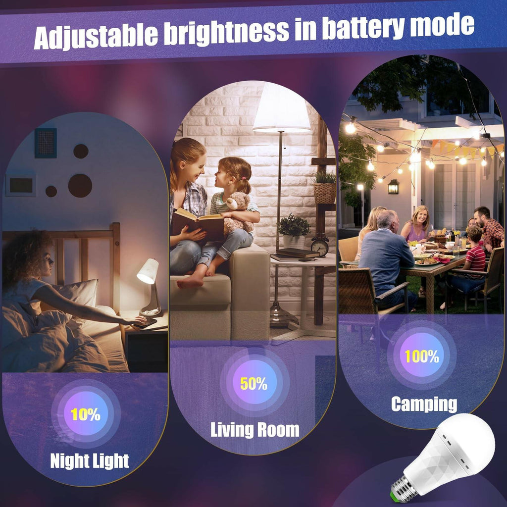 4 PACK LHZHENG Emergency-Rechargeable-Light-Bulb, Stay Lights Up When Power