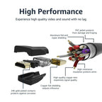 Amazon Basics HDMI Cable, 3ft, 4K@60Hz, High-Speed 4K HDMI 2.0 Cord (18Gbps),