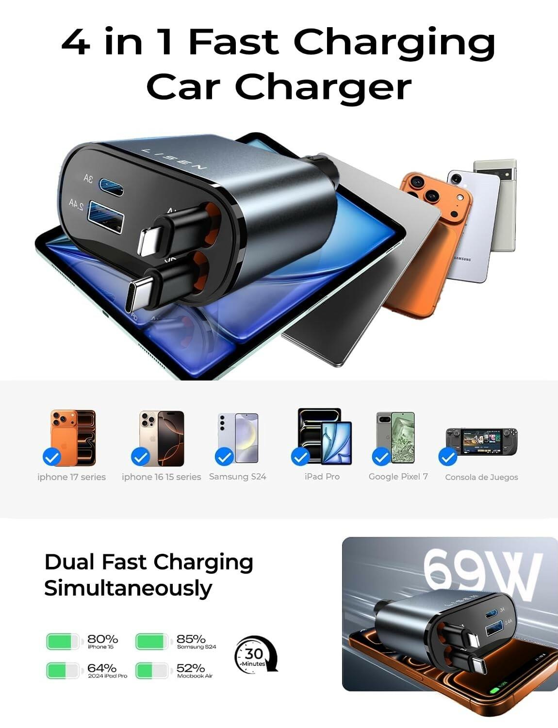 LISEN Retractable Car Charger, Gifts for Him Her, Cars Adapter USB C Fast