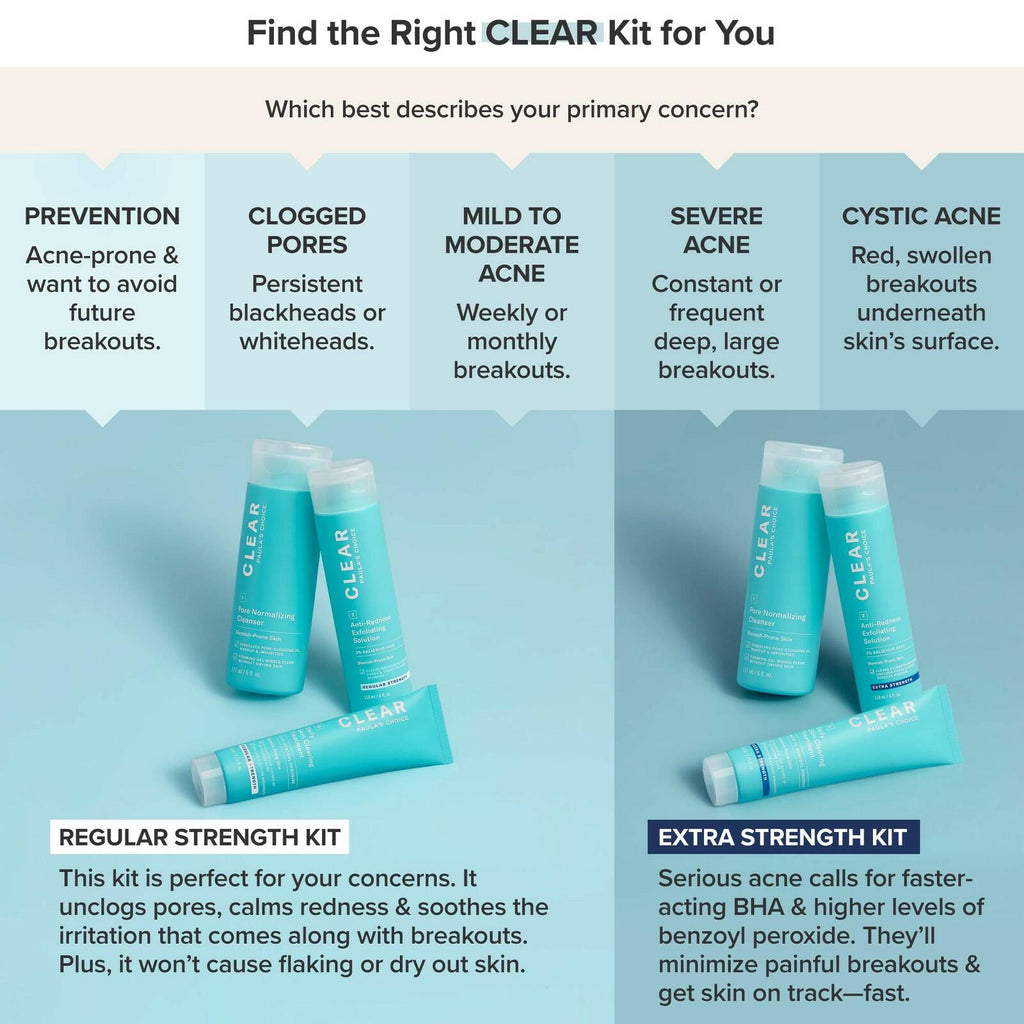 Paula's Choice CLEAR Regular Strength Acne Kit, 2% Salicylic Acid & 2.5% Benzoyl