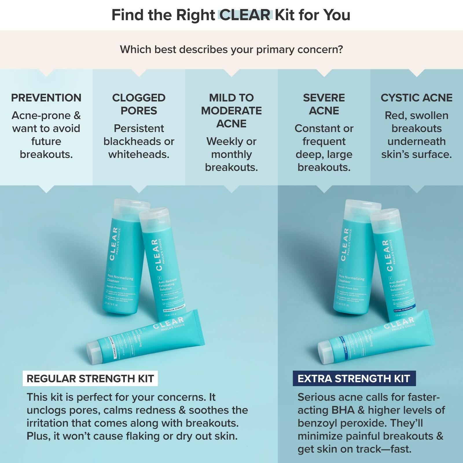 Paula's Choice CLEAR Regular Strength Acne Kit, 2% Salicylic Acid & 2.5% Benzoyl