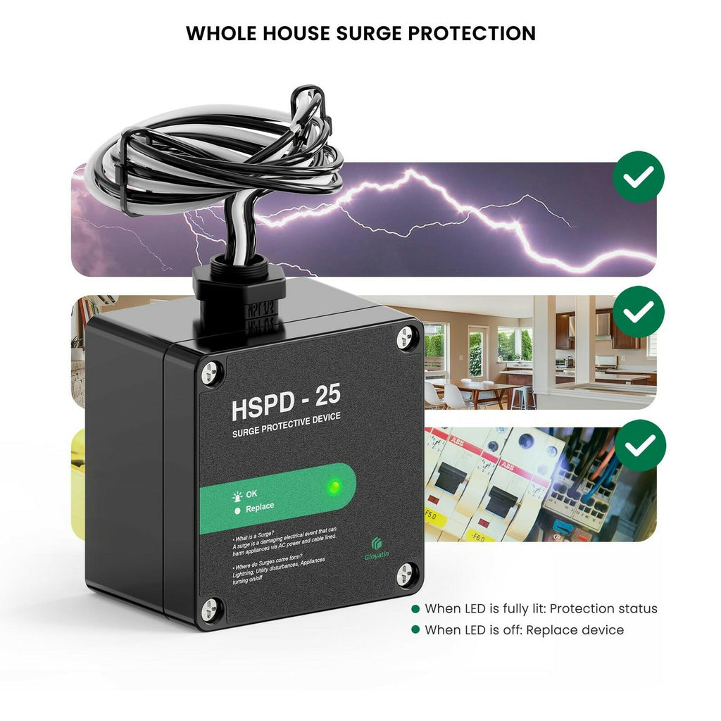 HSPD Square Whole Home Surge Protective Device, Type 1 SPD, Whole House Surge