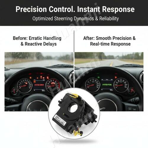 Replacement 5156106AF Clock Suspension Springs Part for Jeep Wrangler JK