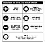 Missing parts Milwaukee Screwdriver M-BIT RCHT 27 in 1 48-22-2904