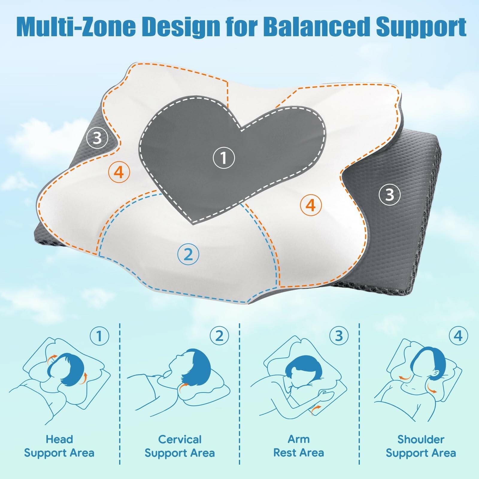 TranquilMoments Cervical Neck Pillow for Sleeping, Memory Foam Pillow for Neck