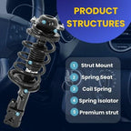 Front Quick Struts Assembly w/Coil Spring Mercedes-Benz E350 E400 2010-2015
