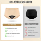 3 Pack Large VOXSHE Incontinence Underwear for Women Washable Leak Proof for