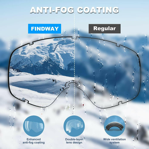 findway Ski Goggles OTG - Over Glasses Snow/Snowboard Goggles for Men, Women &
