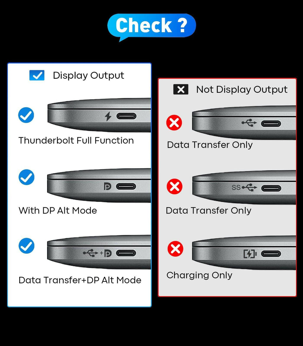 UANTIN USB C to HDMI 2.1 Cable 8K@60Hz, 4K@144Hz/120Hz, 48Gbps, HDCP2.3, Dynamic