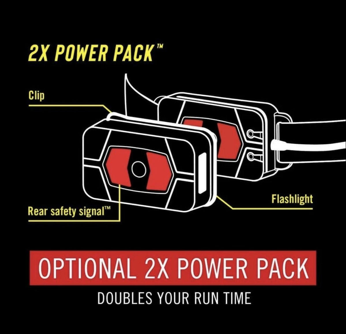 Coast RL22R 1000 Lumens Rechargeable LED Headlamp
