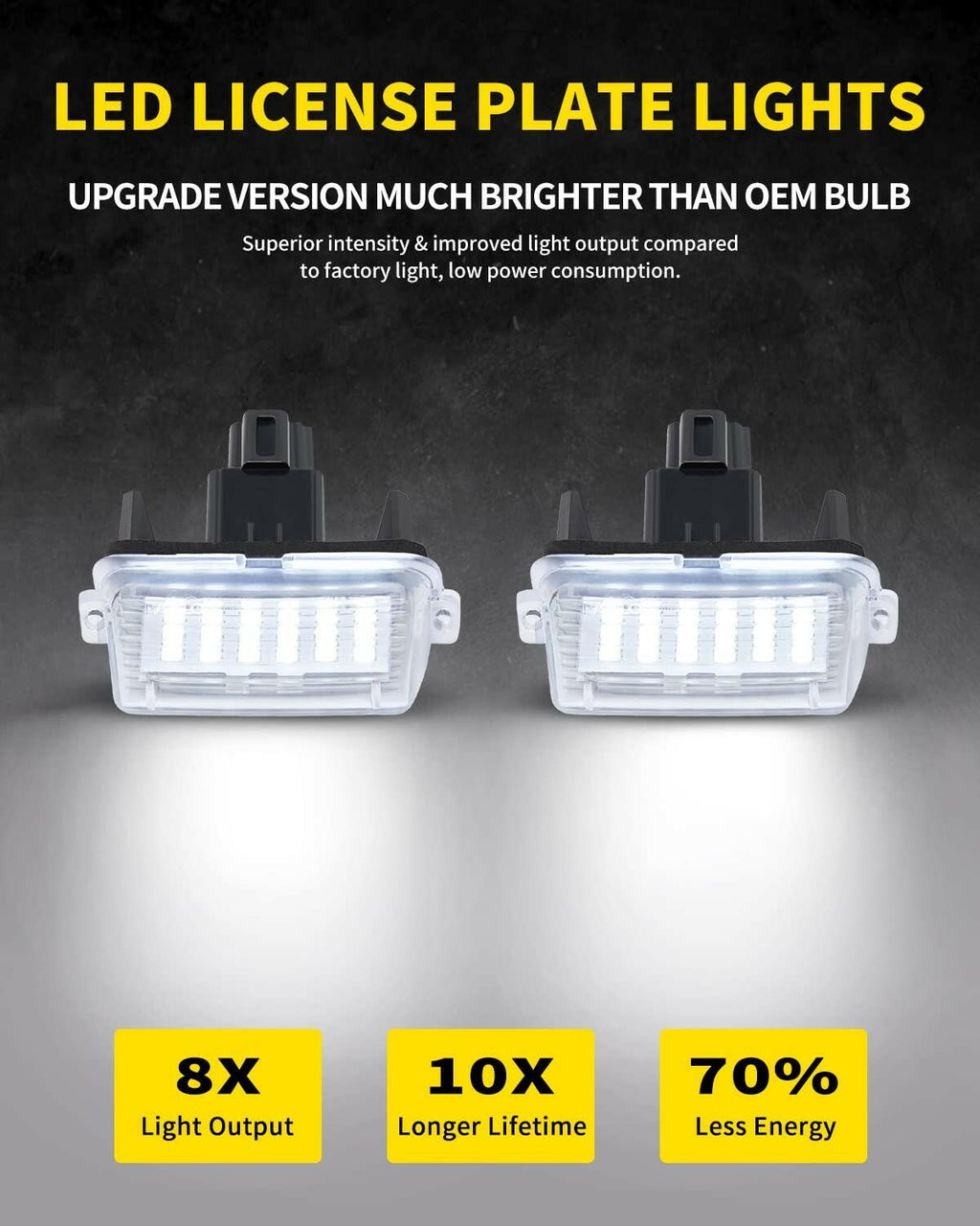Pack of 2 Asgohme LED License Plate Lights Bright White Tag Lamp Assembly