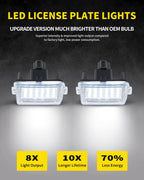Pack of 2 Asgohme LED License Plate Lights Bright White Tag Lamp Assembly