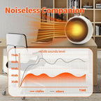 Coplax 1500W Portable Electric Space Heater with Thermostat, 1S Fast Heating,