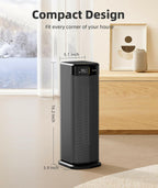 BREEZOME Space Heater for Indoor Use, 1500W Fast Heating Electric Heater with