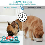 PETSTA Dog Puzzle Toys, Treat Dispensing Dog Enrichment Toys for IQ Training and
