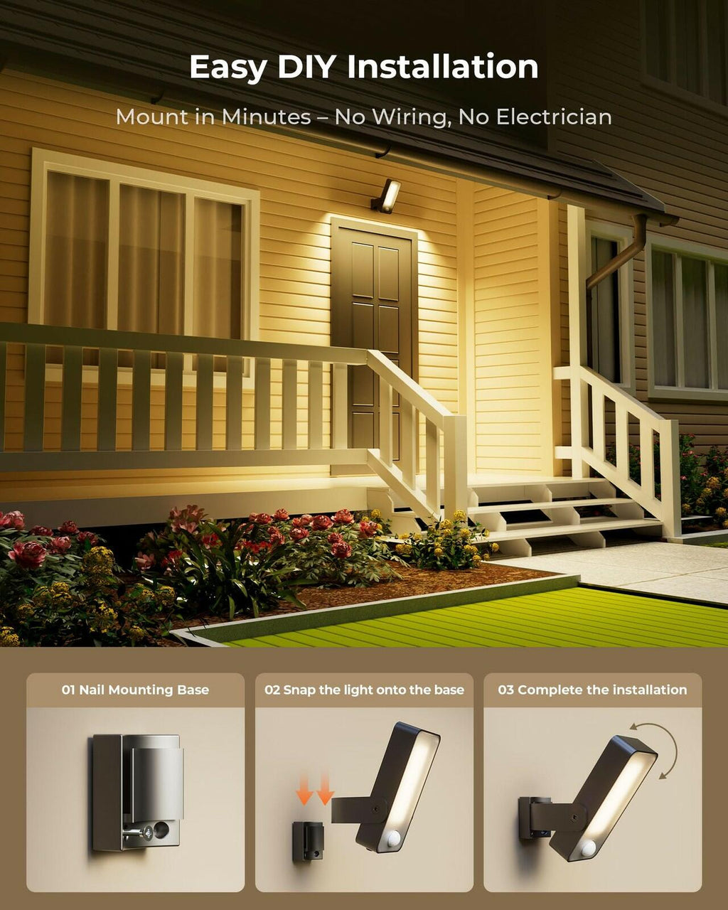 PopoIron Motion Sensor Outdoor Light, 10000mAh Rechargeable 600 Lumen Battery