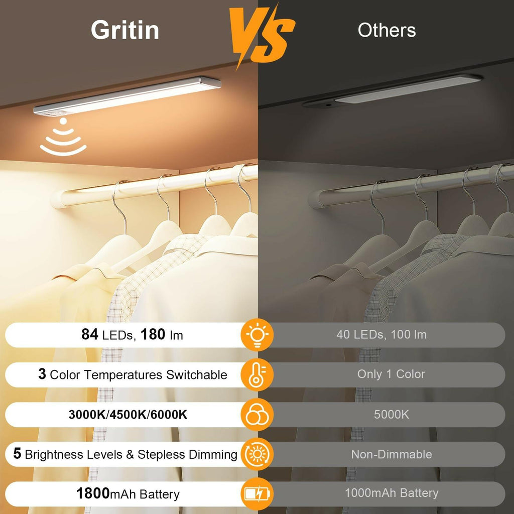 2 PACK Gritin 10.2inch Under Cabinet Lighting Rechargeable 3 Color Temps&5 Level