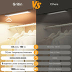 2 PACK Gritin 10.2inch Under Cabinet Lighting Rechargeable 3 Color Temps&5 Level
