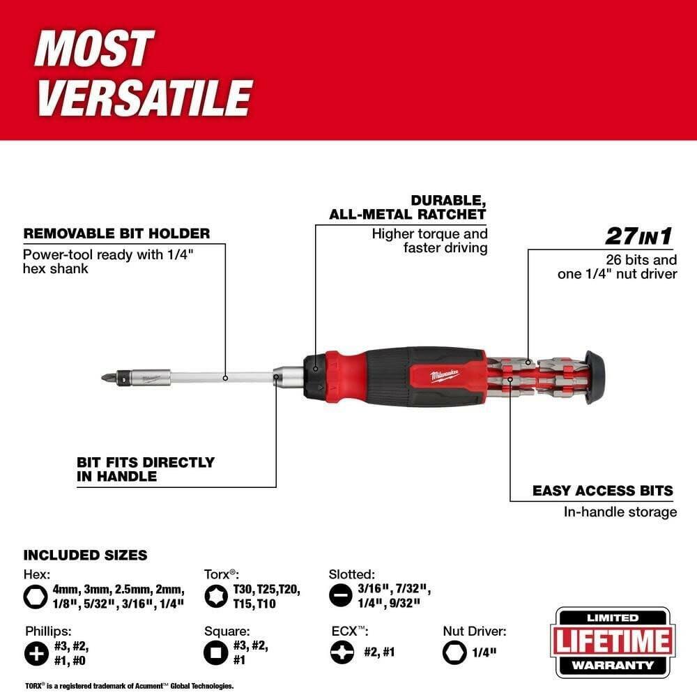 Missing parts Milwaukee Screwdriver M-BIT RCHT 27 in 1 48-22-2904