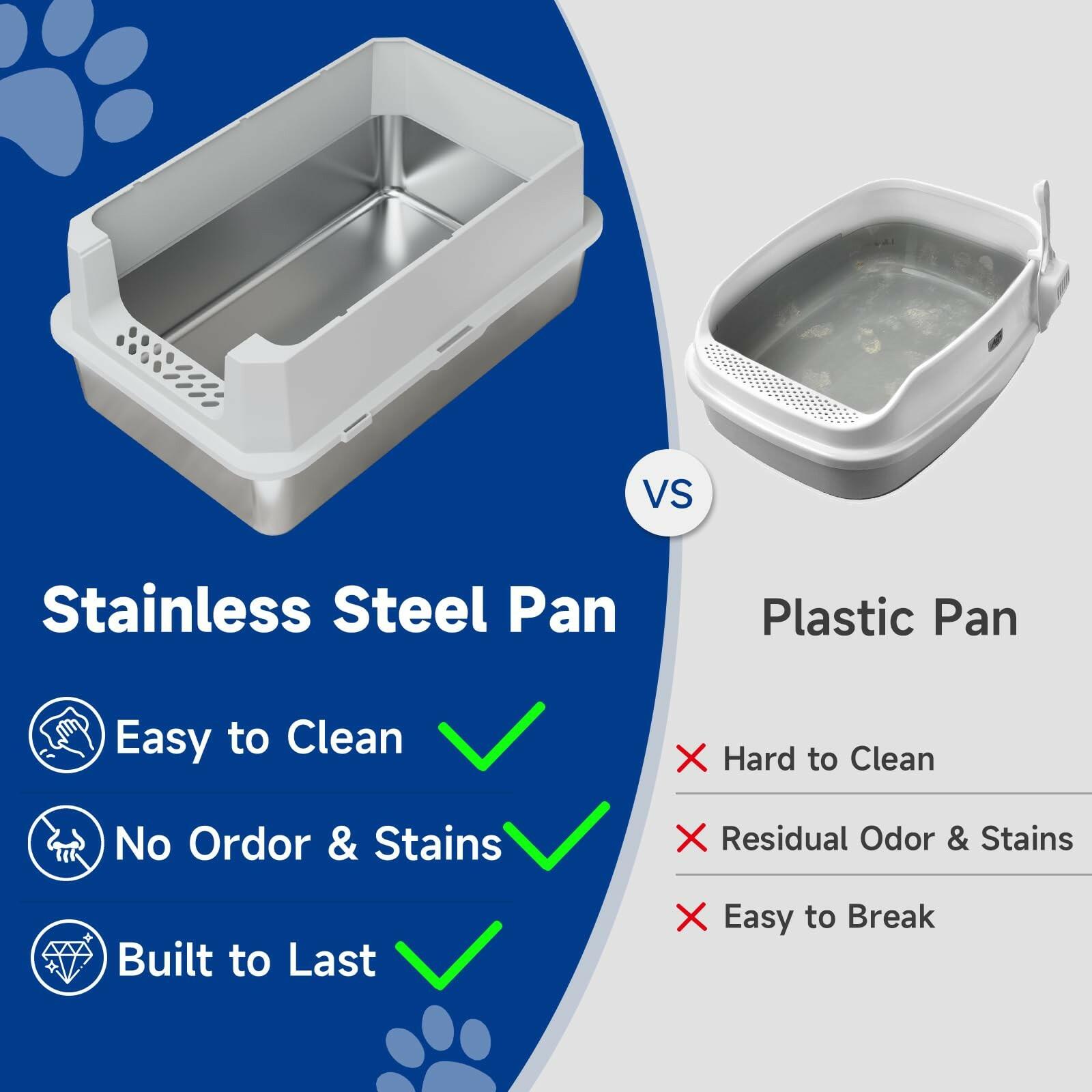 TENTIZON Stainless Steel Cat Litter Box with Lid, XL Large Covered Kitty