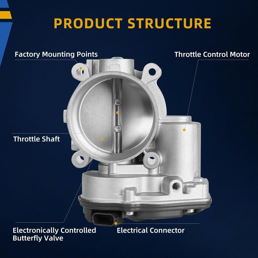 DWVO Throttle Body Compatible with 2009-2015 Chevy Tahoe Silverado Suburban