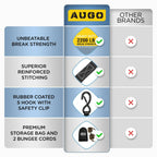 AUGO Ratchet Straps Heavy Duty 4 Pack -15 FT - 2200 LB Break Strength – with