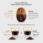 Stainless Steel Reusable Coffee Capsule, Metal Refillable Coffee Pod Brewing