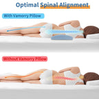 Lumbar Support Pillow for Bed: Memory Foam Lower Back Pain Relief Pillow for