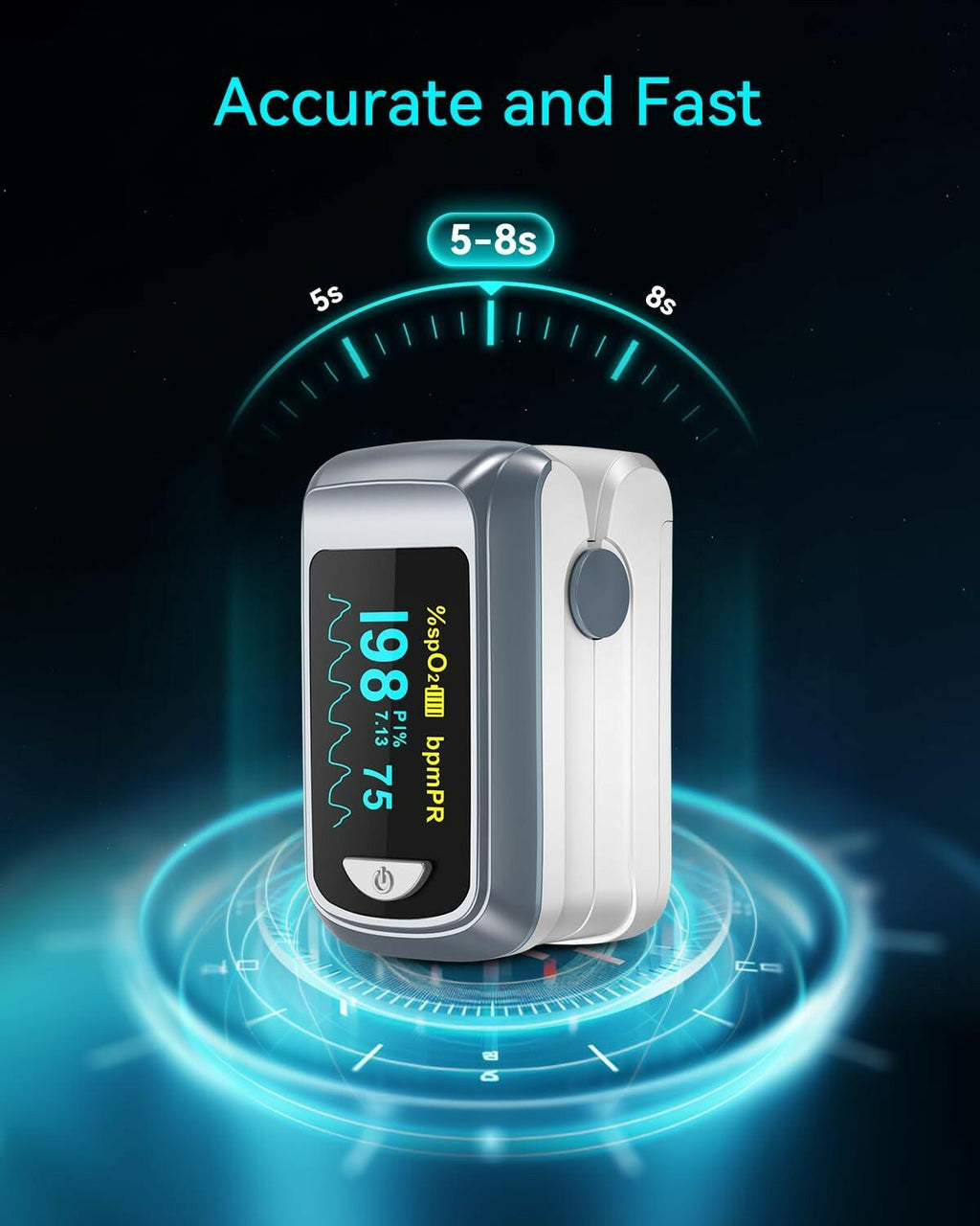 Fingertip Pulse Oximeter Blood Oxygen Saturation Monitor Pulse Ox, Heart Rate