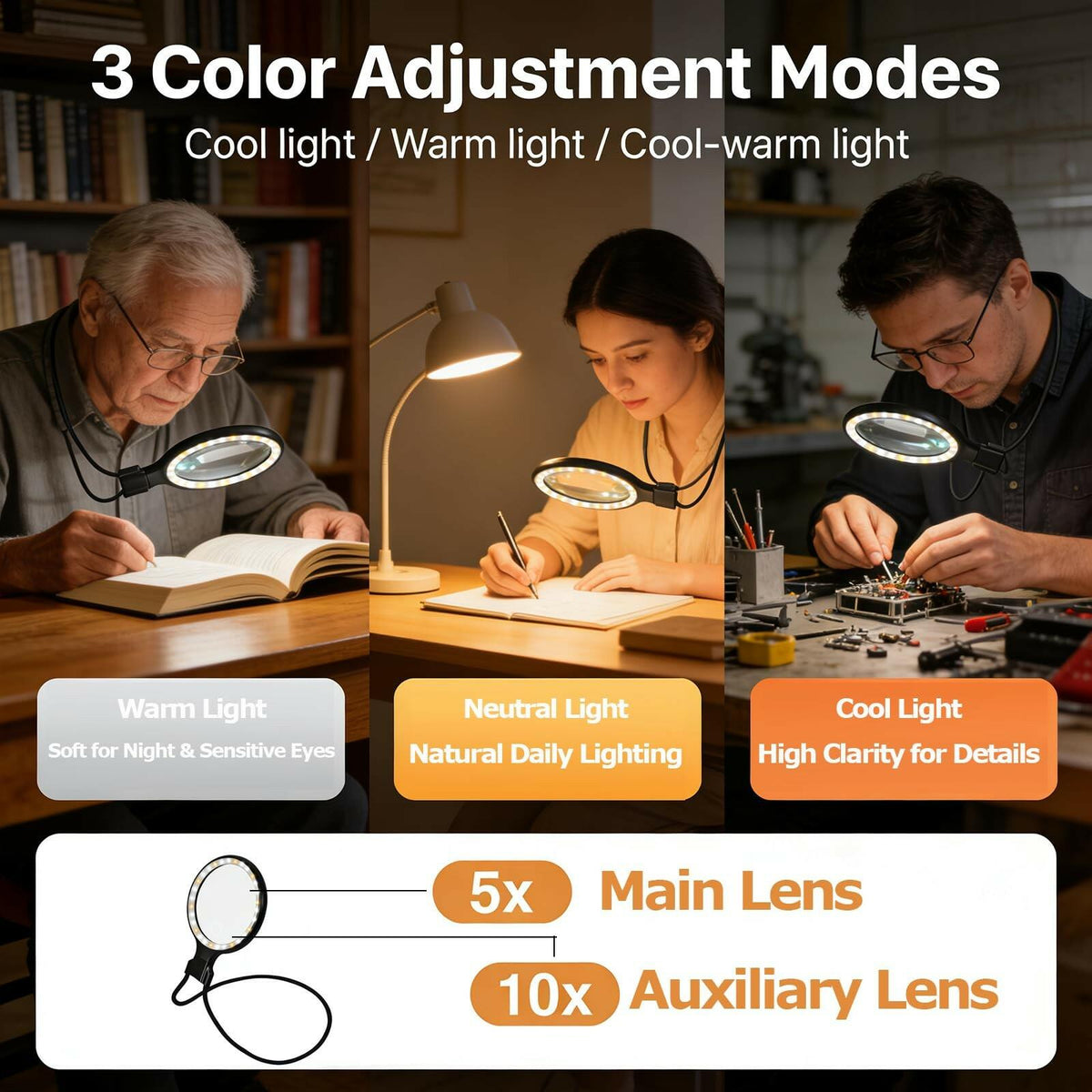 Magnifying Glass with Light - 5.4 in Hands Free Magnifying Glass for Reading,