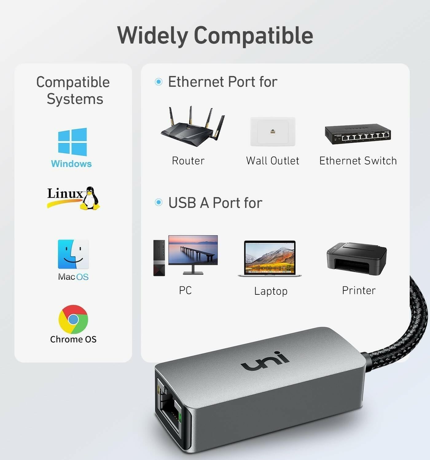 uni USB to Ethernet Adapter, Driver Free USB 3.0 to Gigabit Ethernet LAN Network