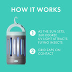 STEM Flying Insect Zapper, Indoor and Outdoor Electric Fly & Mosquito Trap,