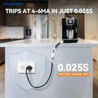 ELEGRP GFCI Outlet 20 Amp, Self-Test GFI Electrical Outlet with Thinner Design,