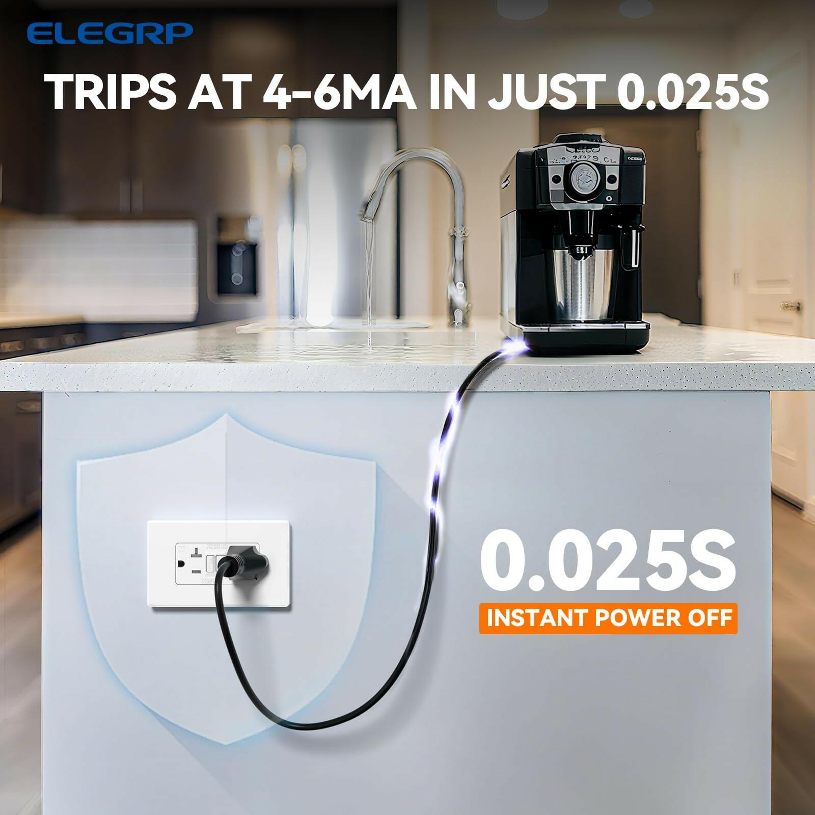 ELEGRP GFCI Outlet 20 Amp, Self-Test GFI Electrical Outlet with Thinner Design,