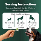 Dog Teeth Cleaning Powder, Dog Dental Powder and Cats Breath Freshener, Plaque